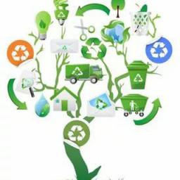 Телеграмм бот &laquo;Recycle&raquo;