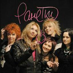  Телеграмм бот &laquo;Ranetki&raquo; 