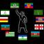  Телеграмм бот &laquo;KAVKAZ