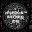  &laquo;cRyPtHoN&trade; INFOSEC (DE)&raquo; telegram channel 