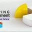  &laquo;Shaping Investments&reg; Charts & Analysis&raquo; telegram channel 