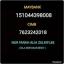  &laquo;Jubahmurahbawah80&raquo; telegram channel 