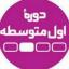 &laquo;دروس متوسطه اول&raquo; telegram channel 