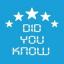  &laquo;Did You Know&raquo; telegram channel 