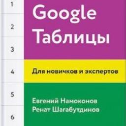  Телеграмм канал &laquo;Google Таблицы&raquo; 