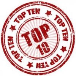  Телеграмм канал &laquo;ТОП 10&raquo; 