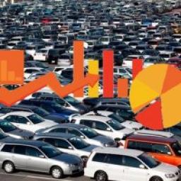  Телеграмм канал &laquo;Авто аналитика&raquo; 