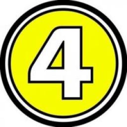  Телеграмм канал &laquo;433&raquo; 